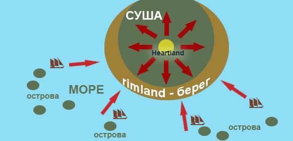 Ликбез для «хомячков»-3