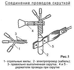 Пуэ способы соединения